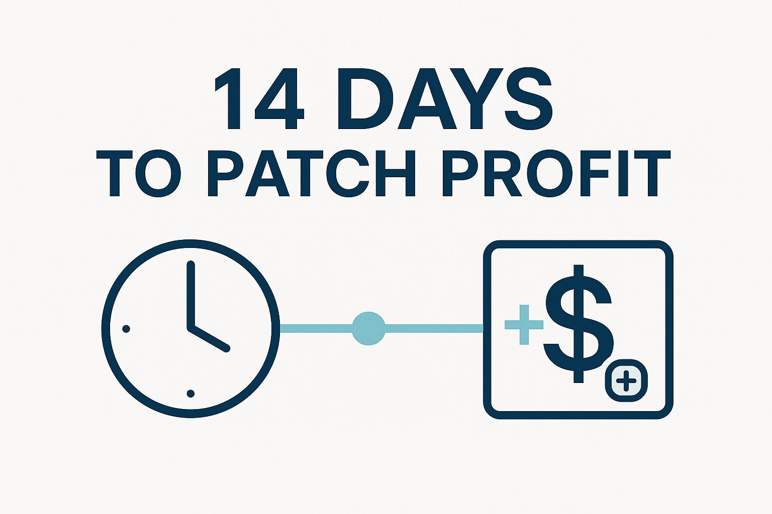 14 days to patch profit timeline